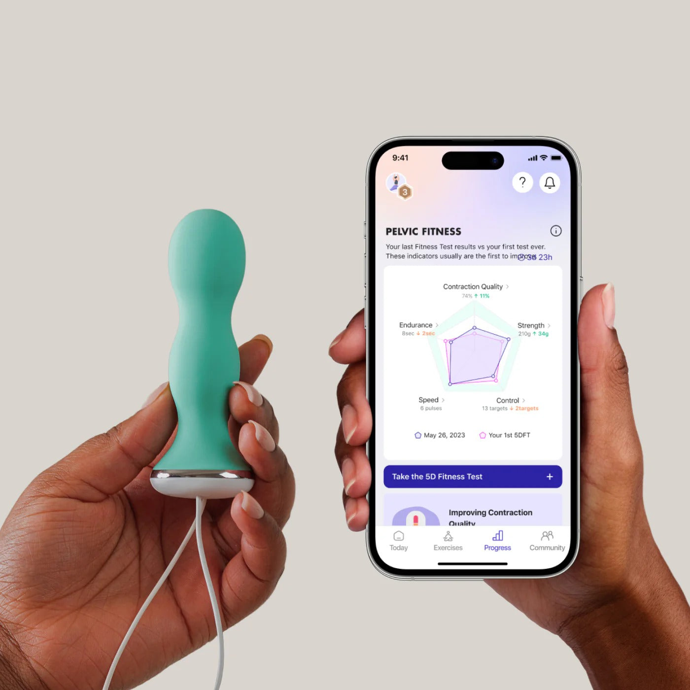 Perifit Care | Essential Kegel Exerciser